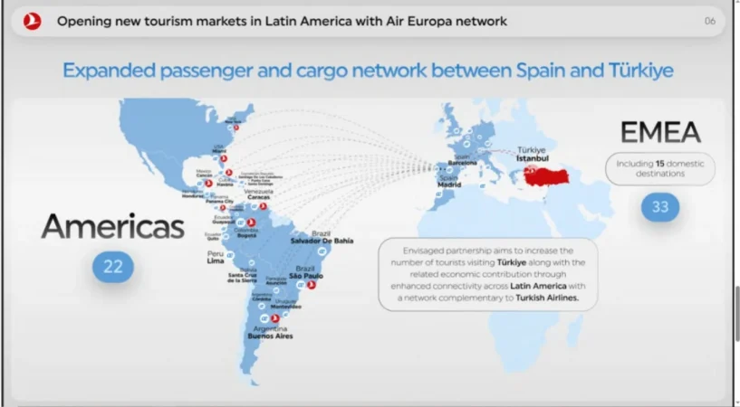 El desembarco de Turkish en Air Europa convierte a Barajas en un hub clave para Oriente Próximo 1 Merca2.es Plan de vuelos de Turkish Airlines tras la compra de parte de Air Europa. Presentación hecha a los accionistas,
