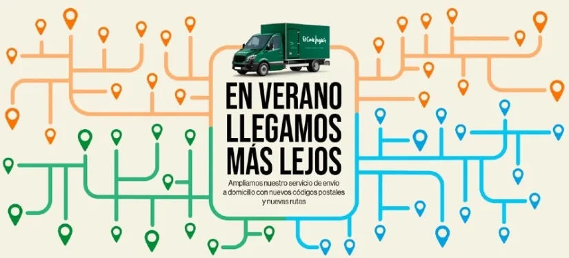 Mercadona y El Corte Inglés desafían a Lidl y Aldi en la carrera del reparto a domicilio 1 Merca2.es img portal 2025 07 09 5455 0127 1180x535 1 Merca2.es